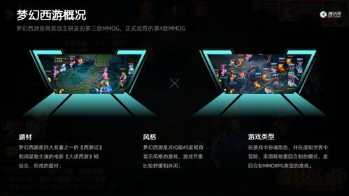 從600張PPT實戰(zhàn)中提煉 職場必備的圖文排版設計黃金法則